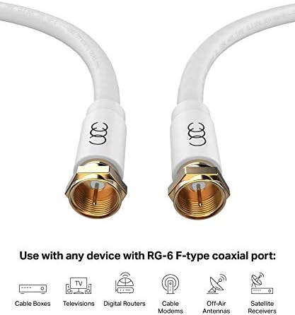 RG6 Coaxial Cable 6 FT, TV Coax Cable Wire, Quad Shielded Cable Cord, in-Wall Rated-Digital Audio Video Satellite Cable Extension, Gold Plated Compression Connectors - White, 6 Feet