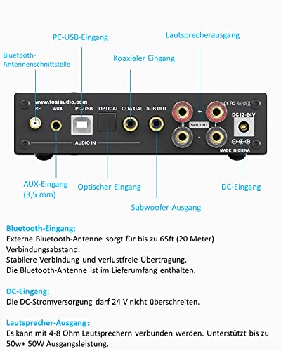 Fosi Audio DA2120A HiFi DAC Verstärker, 2.1CH CS8422 aptX-HD Stereo HiFi-Verstärker Bluetooth 5.0,...