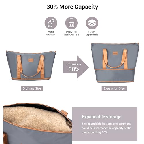 Image of 5-Piece Hardcase Luggage Sets 20 inch24 inch28 inch