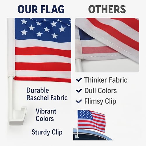image for ASYA BAYRAK 2-Pack Car Window Flags – 12