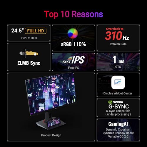 Image of ASUS ROG Strix 24.5 inch USB-C HDR400 Gaming Monitor (XG259CMS)-Full HD 1080p, 310Hz, 1ms, Fast IPS, 110% SRGB, Extreme Low Motion Blur Sync, G-SYNC Compatible, DisplayWidget, Tripod Socket, 3yr Warranty