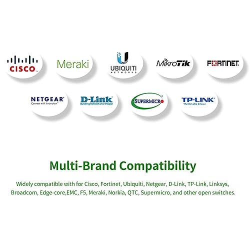 Sfp+ To Rj45, 1.25G/2.5G/5G/10G-T Copper Transceiver Module, 10Gbase-T Sfp+, Compatible For Cisco Sfp-10G-T-S, Ubiquiti Unifi Uf-Rj45-10G, Mikrotik And More, 100Ft/30M, Fibergaga #TOP4