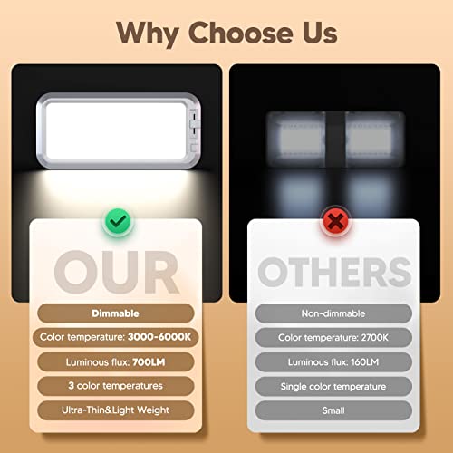 Bluefire 700Lm Dimmable Sliding Brightness Rv Ceiling Dome Lights, 7W Dc10-30V Super Bright Rv Interior Led Lights For Rvs, Campers, Motorhomes, Trailers（2 Pack） #TOP4