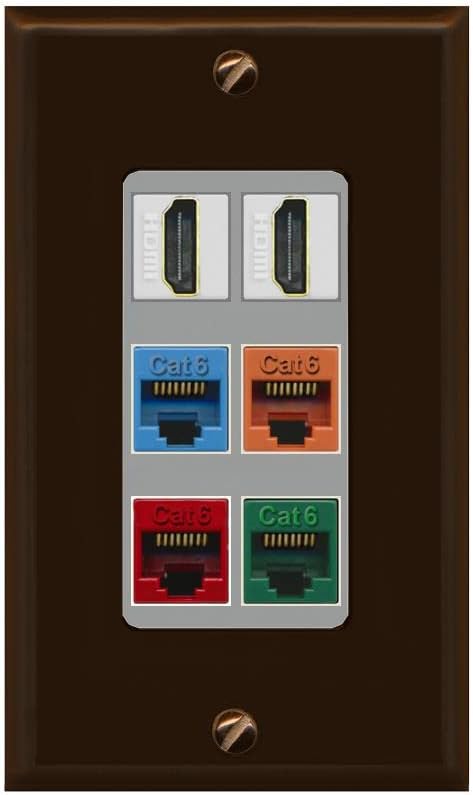 RiteAV 2 HDMI 4 Cat6 Ethernet Mixed Color Wall Plate - 1 Gang Decorative [Wood/Light-Almond]