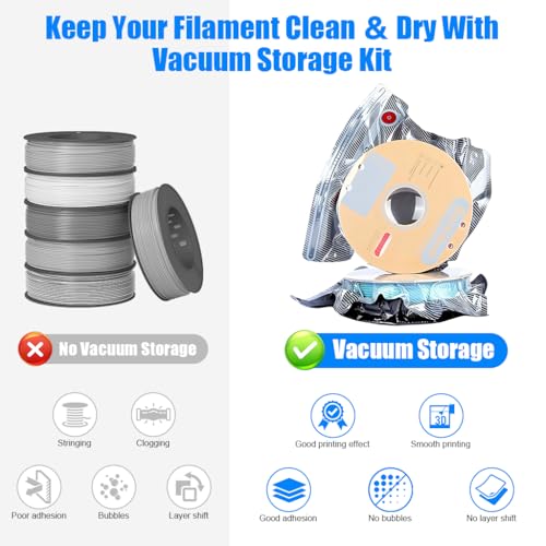 Image of Serplex 3D Printer Filament Storage Kit, 10PCS Vacuum Seal Bags 32x34cm, 4 Sealing Clips, 10 Humidity Indicator Cards & Hand Pump with Built-In Filter, Moisture-Proof Filament Maintenance Supplies