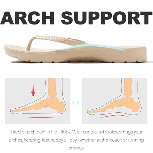 Image of Flip Flops for Women and Men with Arch Support Comfortable Recovery Slide Sandals Slip Resistant Shower Shoes Walking Thong Sandals Lightweight and Soft Footbed Slides Flip Flops,Khaki