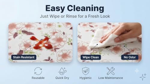 Image of Dribble (45cm X 300cm) Eva Shelf Liner Mat Roll, Non Slip Drawer & Cabinet Liner for Kitchen, Waterproof Oilproof Washable Fridge Mat, Anti Skid Multipurpose Mat Spring Lavender Terracotta