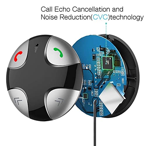 Iitrust Trasmettitore FM Bluetooth, Bluetooth