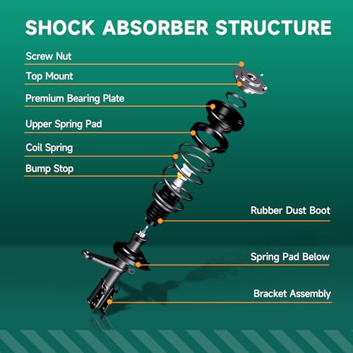 Aparts Rear Struts 2PCS Fit For 2011-2023 Dodge Charger | 2012-2023 Dodge Challenger 3.6L V6, 2011-2023 Chrysler 300 3.6L V6, 2005-2008 Dodge Magnum 5.7L V8 & More, Rear Shock Absorber - Replace 45797 by AParts - Image 3