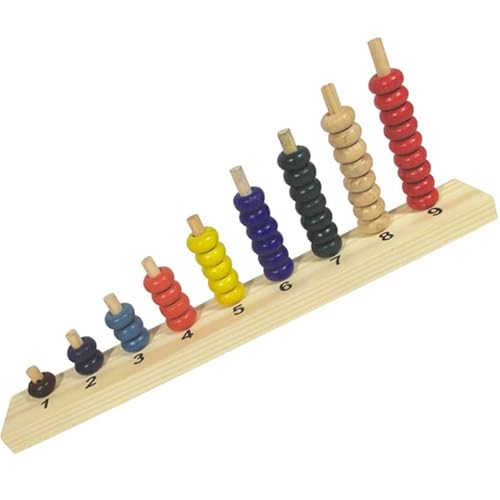 Ábaco Aberto - Sêquencia de Unidades - Ciabrink, multicolor