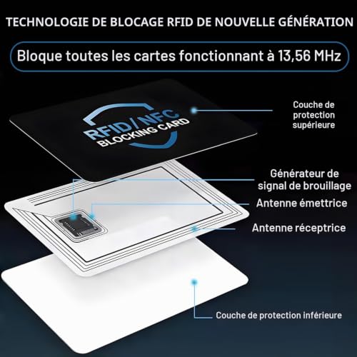 Lot de 8 Cartes de Blocage RFID, Protection de Carte de crédit, bloqueur NFC Fin pour Portefeuilles, bloqueur de Carte antivol pour Cartes sans Contact – vue 3