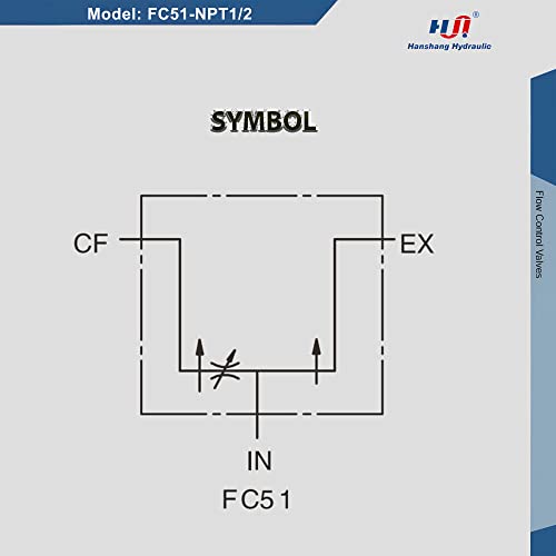 Hydraulic Adjustable Flow Directional Control Valve (1/2" NPT Port, 30 GPM, FC51 without Relief) by Hanshang Hydraulic - Image 2