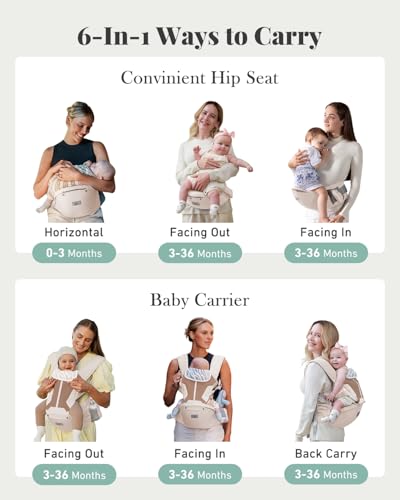 Image of MOMTORY Safety-Certified 6-in-1 Baby Carrier Newborn to Toddler, Pink | Plus Size Friendly, 6 Carry Positions, Ergonomic Hip Support, Cozy and Breathable, Baby Carrier with Hipseat for 7-50lbs