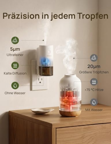 Aroma Diffuser für Ätherische Öle SF101 Pro, Wasserloser Ultraschall Duftstecker Raumduft, 100% pflanzlich Lufterfrischer, 120 Tage Aroma für Zuhause - bis zu 100m²-Freudige Glückseligkeit – Bild 4
