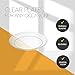 PLASTICPRO [9'' 40 Pack] 9'' inch Premium Heavy Weight Crystal Clear Classy Disposable hard Plastic Entree plates