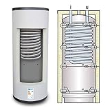 Diámetro: 600 mm – Altura: 1595 mm – Presión máxima termoacumulación: 3 bar – Temperatura máxima termoacumulación: 95 °C – Material intercambiador sanitario: tubo corrugado inoxidable AISI 316L – Superficie intercambiador sanitario: 3,6 m² – Presión máxima del intercambiador sanitario: 10 bar – Temperatura máxima intercambiador sanitario: 95 °C – Aislamiento: poliuretano 50 mm
