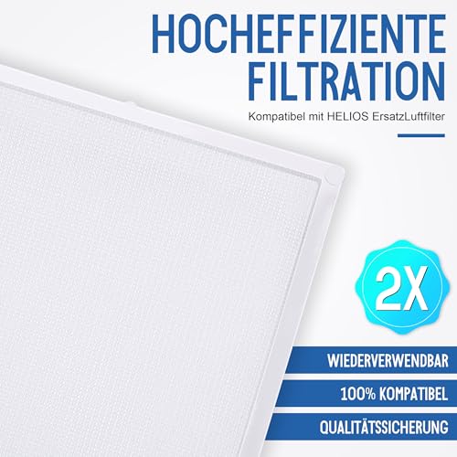 Enhon 2 Stück ErsatzLuftfilter Kompatibel mit Helios Badlüfter, Hohe Filterleistung Gegen Staub und Pollen, Kompatibel mit ELS Gebläseeinheit, Spülmaschinenfest, Easy Install