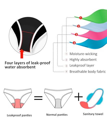 Image of Beautikini Period Swimwear - One Piece Bathing Suit Menstrual Leakproof Swimsuit for Teen Girls and Women