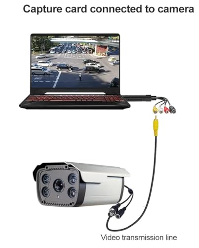 Placa Captura Áudio E Vídeos S-vídeo Rca X Usb 2.0 Filmagens
