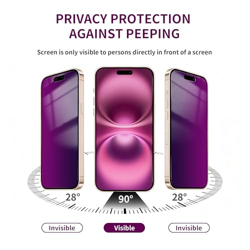 Image of 2 Pack Privacy Screen Protector for iPhone 16 Tempered Glass 6.1inch Private Saver Anti-Spy Eye Protection Anti-Scratch Full Coverage