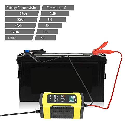 Ieik 12V 5 Amp Automotive Smart Battery Charger Maintainer For Car, Motorcycle, Rv, Suv, Lawn Mower, Boat, Rv, Suv, Atv And More #TOP5