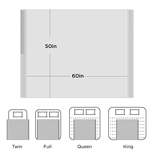 Bedsure Blue Throw Blanket With Tassel Woven Striped Cozy Soft Lightweight Plaid Decorative Blankets Knit Blanket For Couch Chair Bed Sofa In Spring Summer 50" X 60" #TOP5