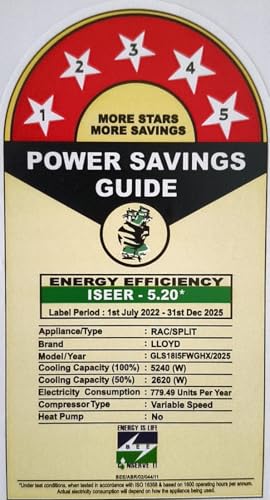 Image of Lloyd 1.5 Ton 5 Star Inverter Split AC (6 in 1 Expandable, 100% Copper, 4-Way Swing, Golden Fin Evaporator, Turbo Cool, GLS18I5FWGHX, White)