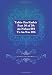 Tafsir Ibn Kathir Part 30 of 30: An Nabaa 001 To An Nas 006 (Volume 30)