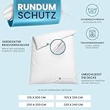 Glückstoff® Milbenbezug Bettdecke 135x200 [Zertifiziert IN Deutschland] - Allergie Bettwäsche Anti Milben - Allergiker-Bettwäsche - Anti Milben Bettbezug Encasing Deckenbezug - Milbenschutzbezug
