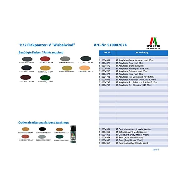 ITALERI 7074S - 1:72 Flakpanzer IV "Wirbelwind" , Modellbau, Bausatz, Standmodellbau, Basteln, Hobby, Kleben, Plastikbausatz, detailgetreu – Bild 3