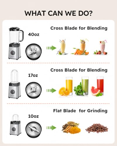 Image of Sangcon Blenders for Kitchen - Smoothie Blender - Personal Blender for Shakes and Smoothies, Grinding & more, 40 oz Jar & 17 oz Cup with To-Go Lid