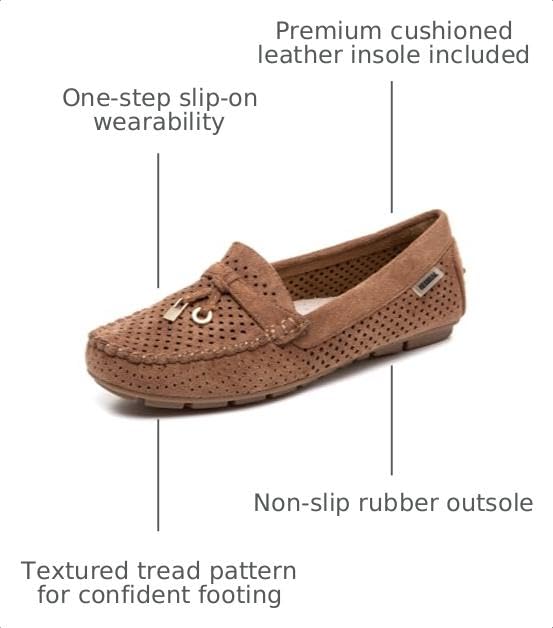 Image of Bernal Women's Non-Slip Penny Loafers - All-Day Comfort Flat Driving Shoes for Work Office & Casual Walking