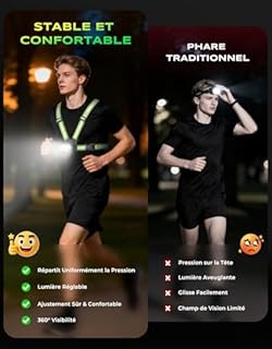 Rolgno Lampe Running avec Arrière, 500LM Lampe Course a Pied, 7+2 Modes Lumiere & Ajustable à 45° Lampes Pectorale Running, Étanche IPX4 & 360° gilet reflechissant running, Remplacer Lampes Frontale
