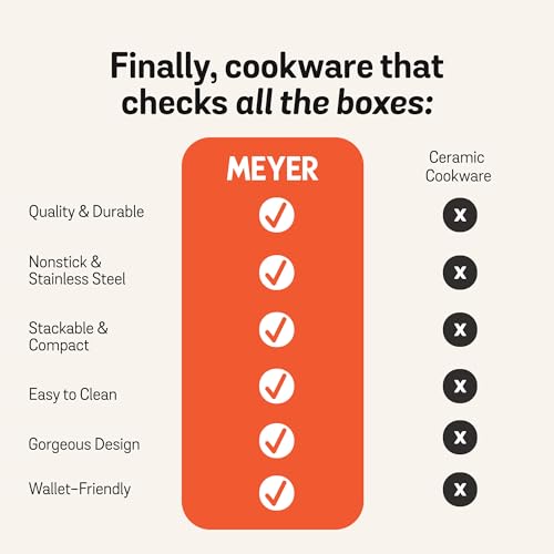 Meyer Accent Spark Induction Hob Pan Set - 6 Piece Stackable Pots and Pans Set with Universal Lids & Anti Spill Shape, Mix of Stainless Steel & Non Stick Cookware - Image 3