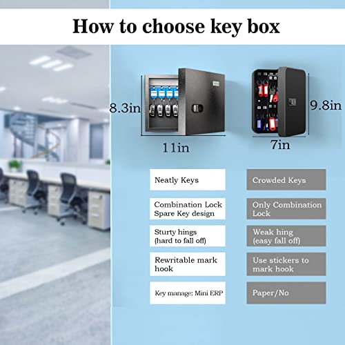 Wehere Key Lock Box Wall Mount, 16 Key Cabinet With Combination Lock & Key Tags, Key Organizer Security Storage Lockbox With Digital Code, Mini Erp Key Managemen Great For Office,Home #TOP3