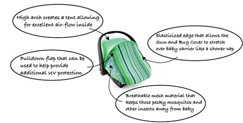 Summer Cozy Cover Sun & Bug Cover (Glacier Gray) - The Industry Leading Infant Carrier Cover Trusted by Over 2 Million Moms Worldwide for Protecting Your Baby from Mosquitos, Insects & The Sun - Thumbnail 7