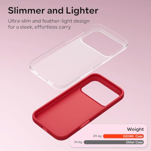 Image of DIZORO Compatible with (iPhone 17 Pro Max Case)(2025), Liquid Silicone 3 Layers Full Covered Soft Gel Rubber Phone Case,Shockproof Protective Cover with Anti-Scratch Microfiber Lining-Stone Red