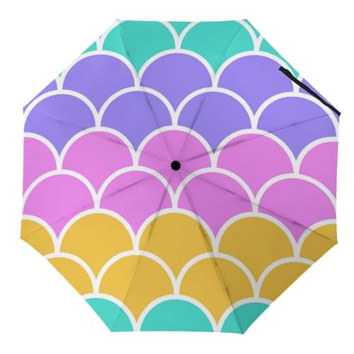Parapluie automatique compact pliant solide contre vent et pluie