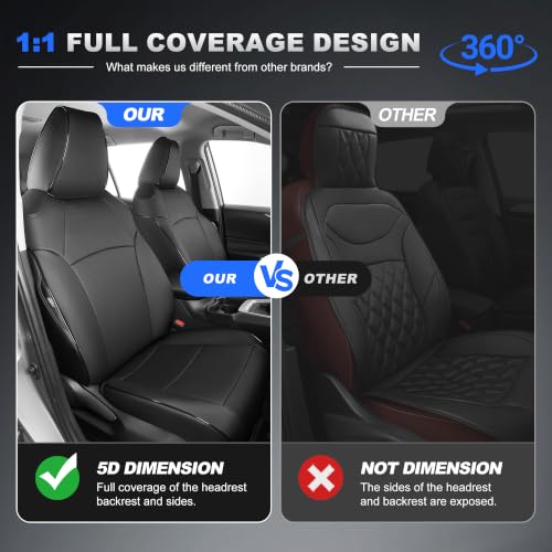 Image of AOMSAZTO Seat Covers for Toyota RAV4 2019-2025 Hybrid & Prime SE /XSE