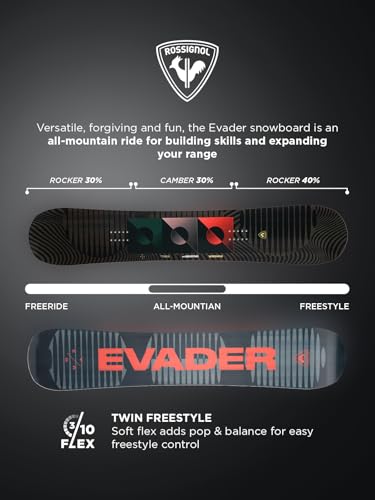 Snowboard Rossignol Evader Noir planche maniable au flex tolérant