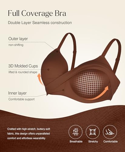Image of Popilush Bras for Women No Underwire Comfortable Bra
