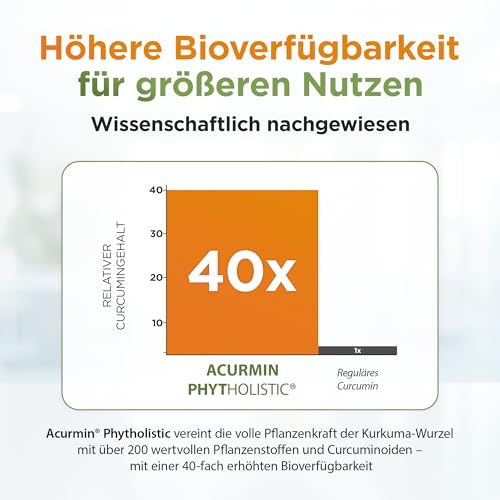 Stärkste Bio Kurkuma Kapseln - 40x effektiver - 15.000mg Kurkuma Pulver/Tag - ohne Pfeffer - höchster Curcumin Gehalt - Curcuma Kapseln hochdosiert, vegan & hochbekömmlich - Acurmin Phytholistic