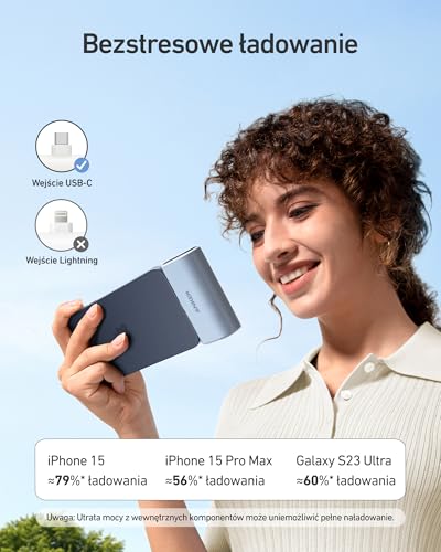 Anker Nano Powerbank, 5000 mAh, powerbank 22,5 W, wbudowany, składany konektor USB-C, kompatybilny z iPhone 16/15, Samsung S22/23, seria Note20/10, Huawei, iPad Pro/Air, AirPods i wieloma innymi