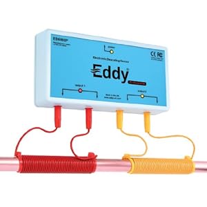 Eddy Electronic Water Descaler – Water Softener Alternative UK/EU Version