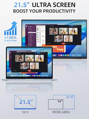 Image of MAGICRAVEN Large Portable Monitor, USB-C & HDMI Laptop Screen Extender,Second Display for Console with Built-in Speakers, Works with PS5, Xbox, Switch, Ideal for Travel, Home & Office - 21.5 inch