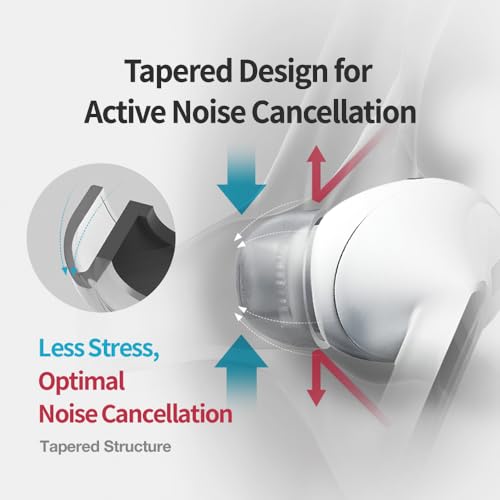 AZLA Crystal for Galaxy Buds 4/3 Pro Ear Tips – Samsung-Certified Ear Tips by AZLA - Used condition - Image 5