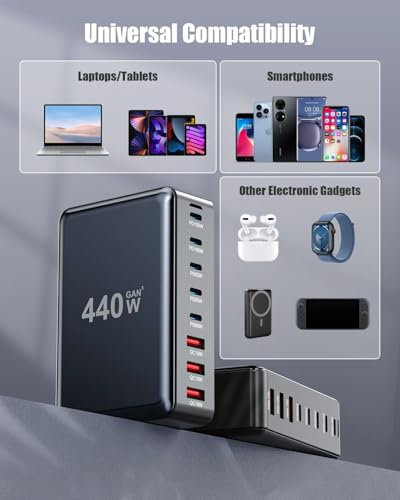 Image of 440W USB C Charger Block,8-Port USB C GaN Multiple Port Charging Station