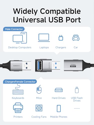 Image of Hagibis USB 3.2 Adapter 2 Pack, 90 Degree Right and Left Angle USB A Male to Female Connector OTG Adapter Cable Extender for Laptops Charger PC Car Mouse Keyboard (Middle Back)