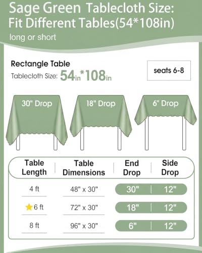 Image of NatNarr 3 Pcs Sage Green Tablecloths Plastic, Scalloped Table Cloth
