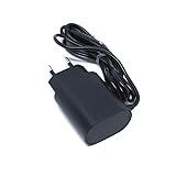 ⚠️ Las máquina afeitadoras eléctricas de Braun compatibles con este cargador son: 130S-1, 150 SERIES 1, 5417, 5418, 5427, 5517, 5542, 5683, 5757, BRAUN WET 5515, BT 5090, BT5050, BT7050, HC5010, HC5010, HC5030, HC5090, MGK3080, TYPE 5515, TYPE 5760 WATERFLEX, WATER FLEX..